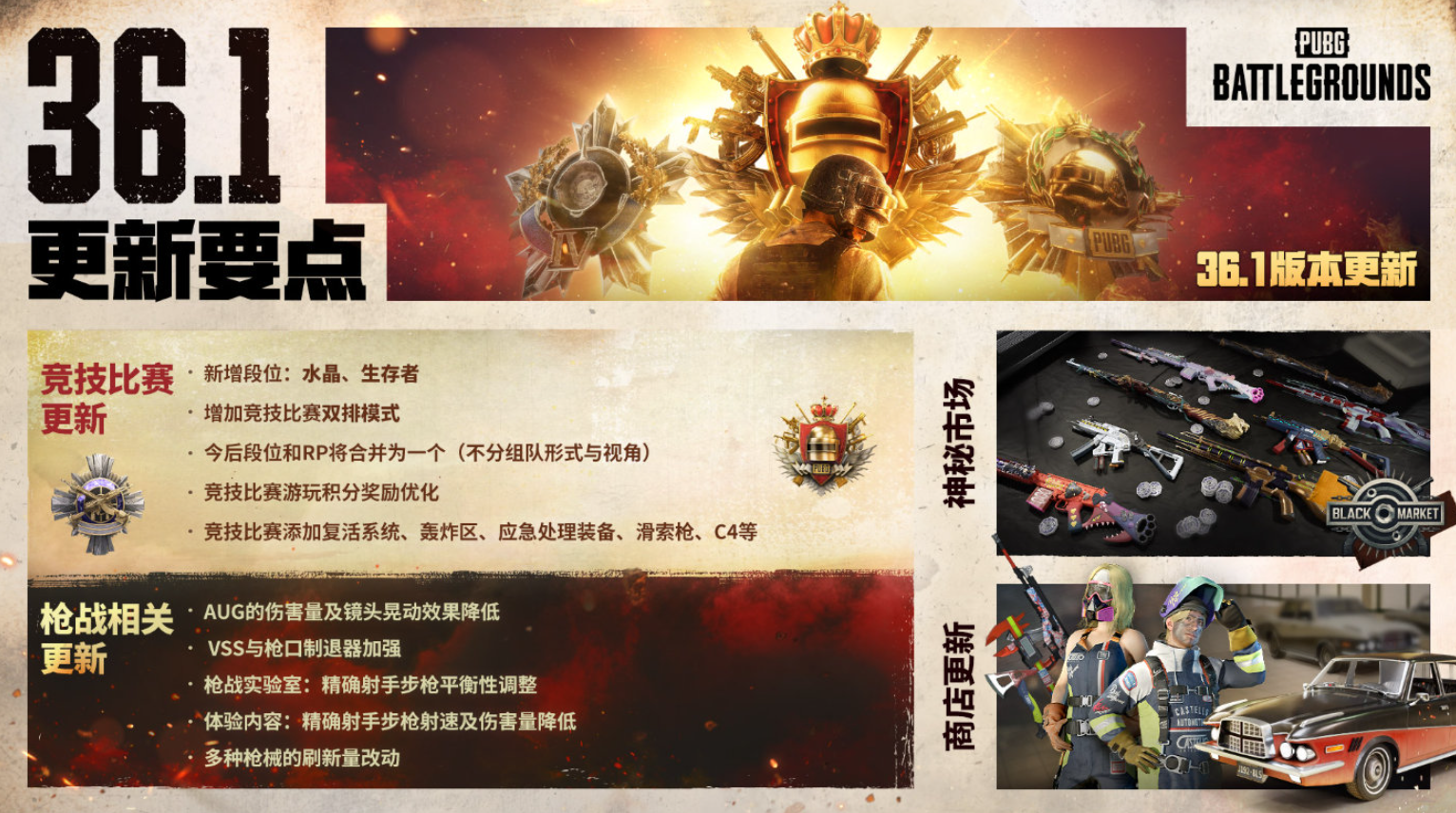 更新公告封面