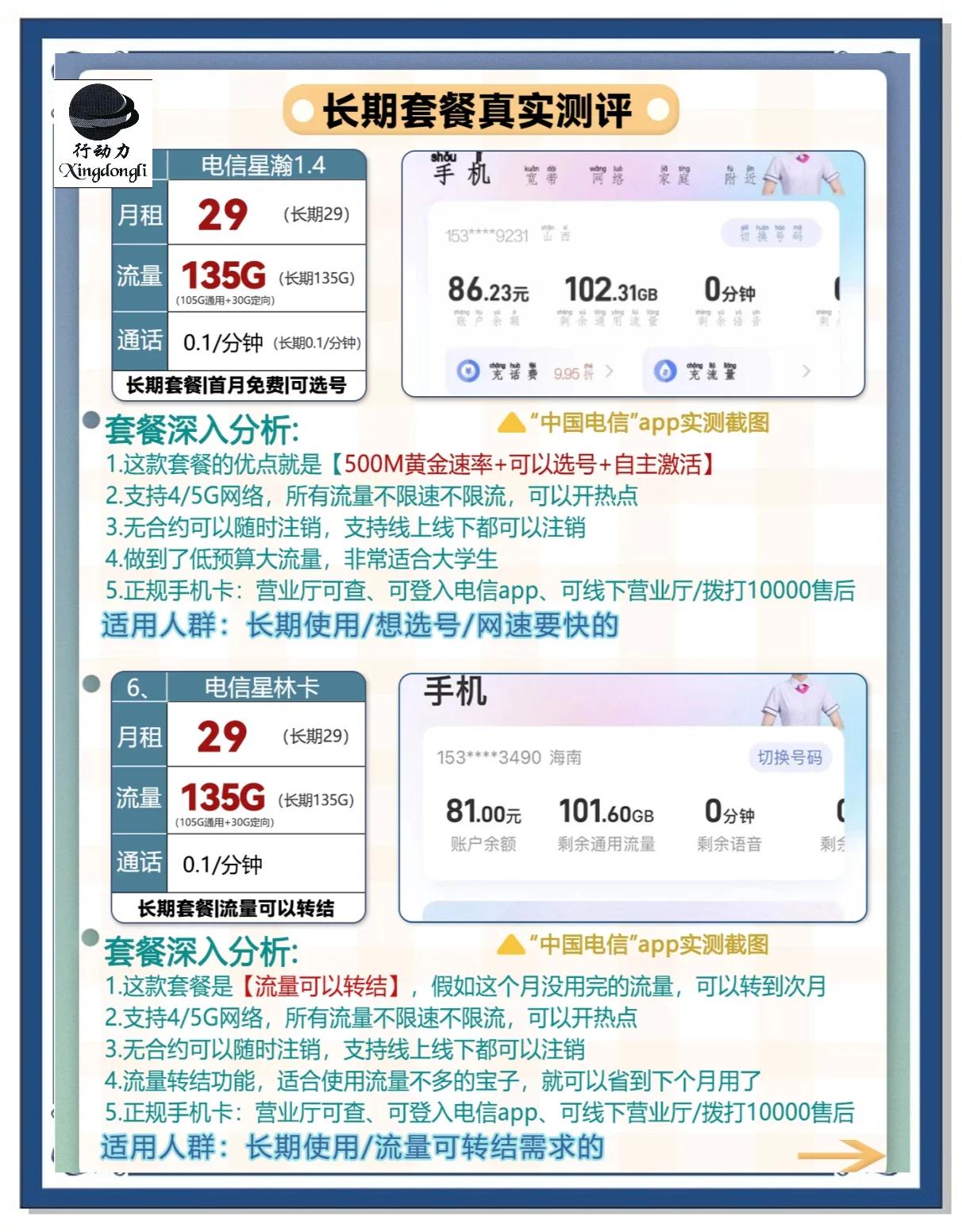 电信宽带套餐手机流量用超了怎么办(教你省心应对)-赫兹号卡网-赫兹通讯