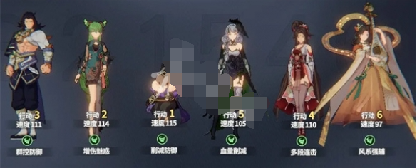 前期阵容搭配示意图