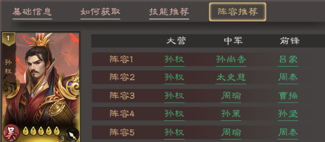 三国乱世霸王:孙权阵容,副本稳如老狗-景澄手游网