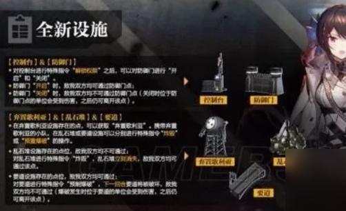 进入路径示意图