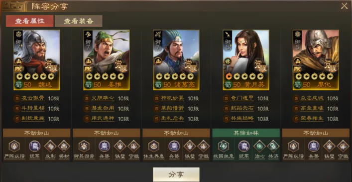 北伐衣钵阵容示意图