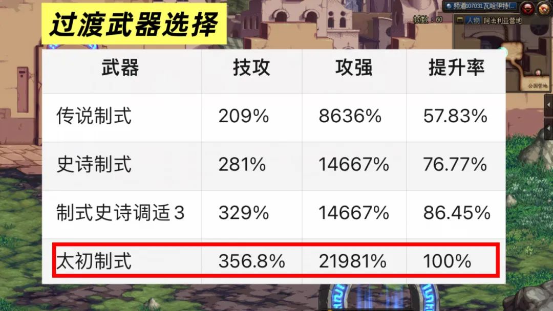 过渡武器示意图