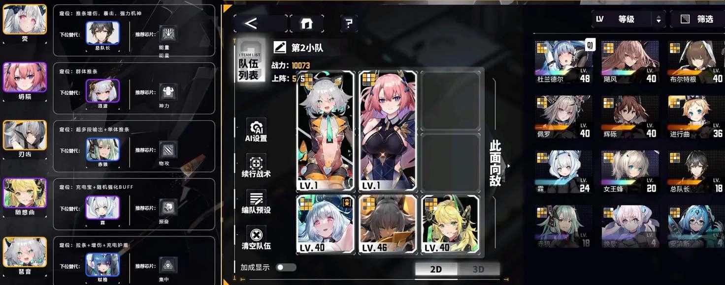 单核推条队示意图