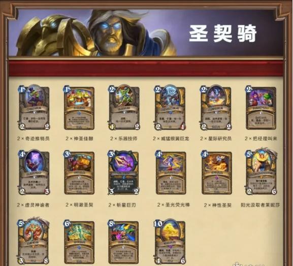 圣契骑卡组示意图