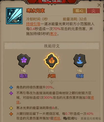 技能链路示意图