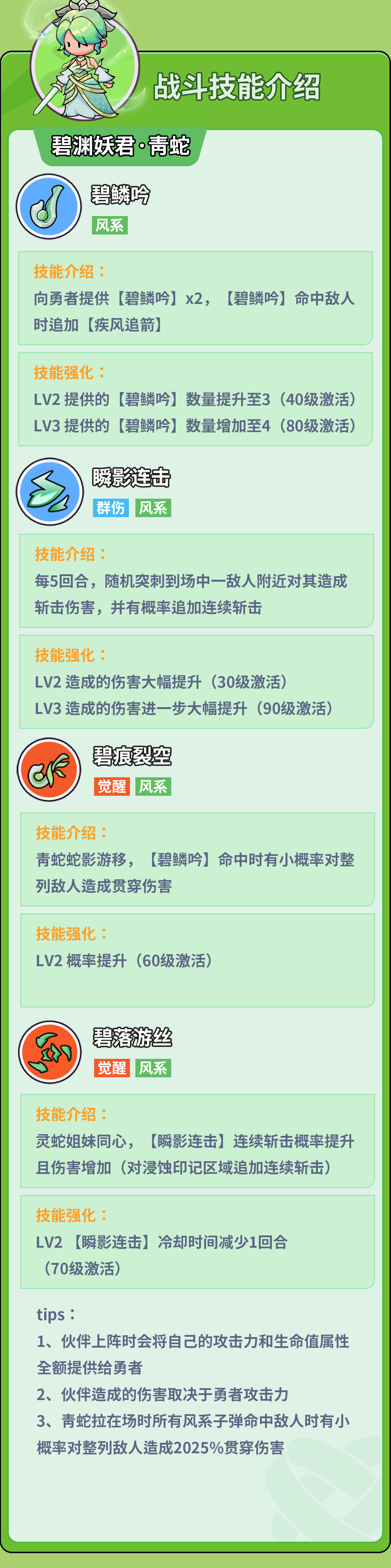 技能效果展示