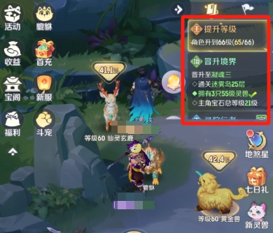 Day1等级突破示意图