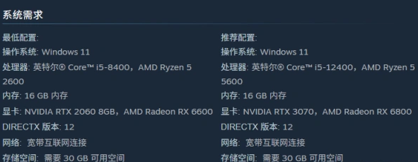 测试区域与直播政策