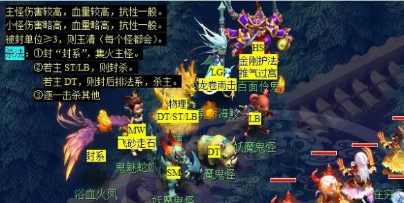 魑示意图