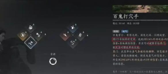 T0级奇术示意图