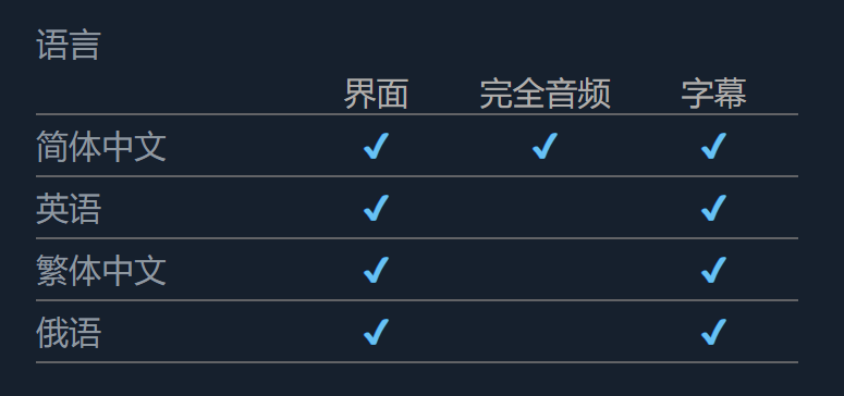中文界面示意图