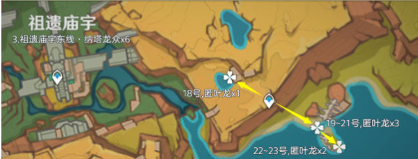 祖遗庙宇东南侧路线图