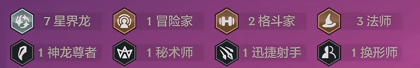 羁绊组成示意图