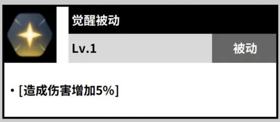 玛格纳实战表现