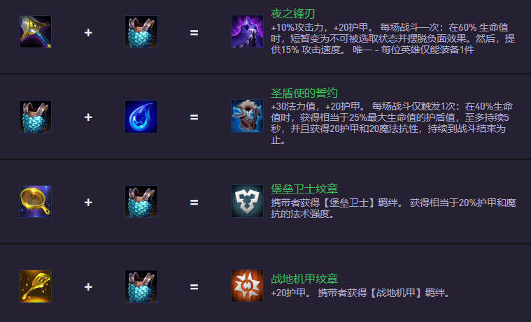云顶之弈S14.5装备合成图：新装备上阵，旧装备下架