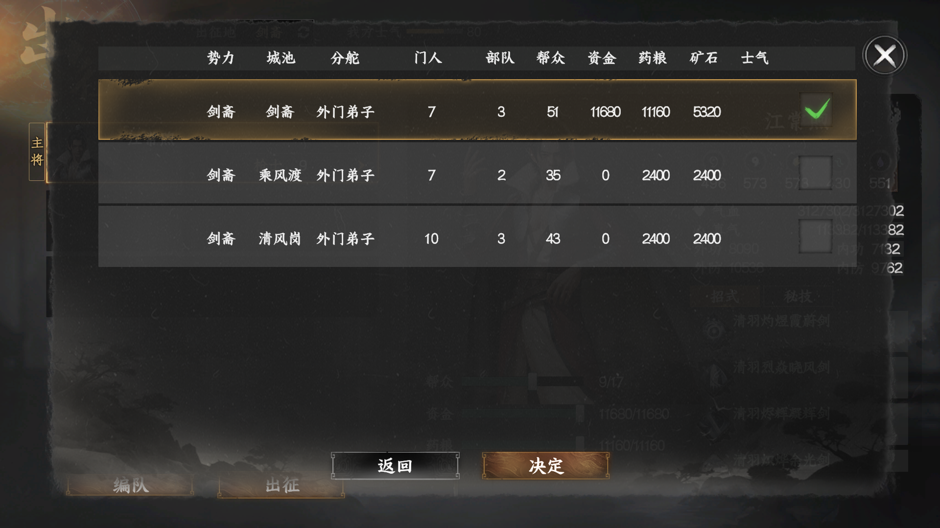 出征准备