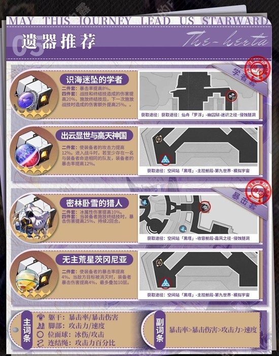 崩坏星穹铁道：大黑塔培养全攻略，群伤天花板不是吹的-景澄手游网