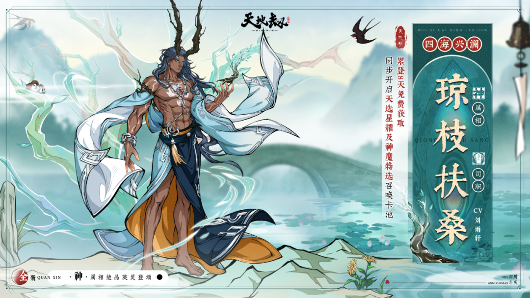 周年福利活动「四载同行」