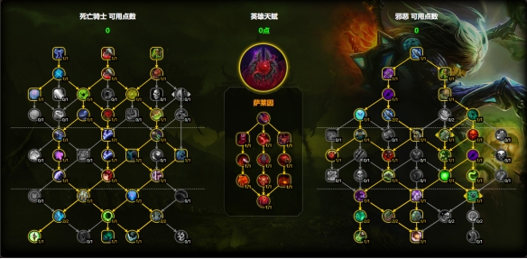 大秘境AOE萨莱因天赋树