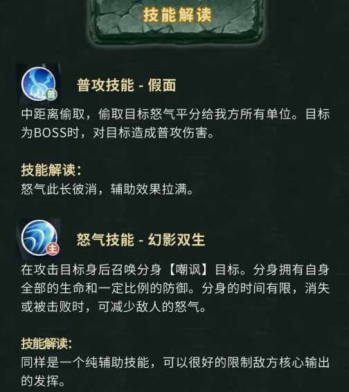 技能组合示意图