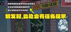 触发提示示意图