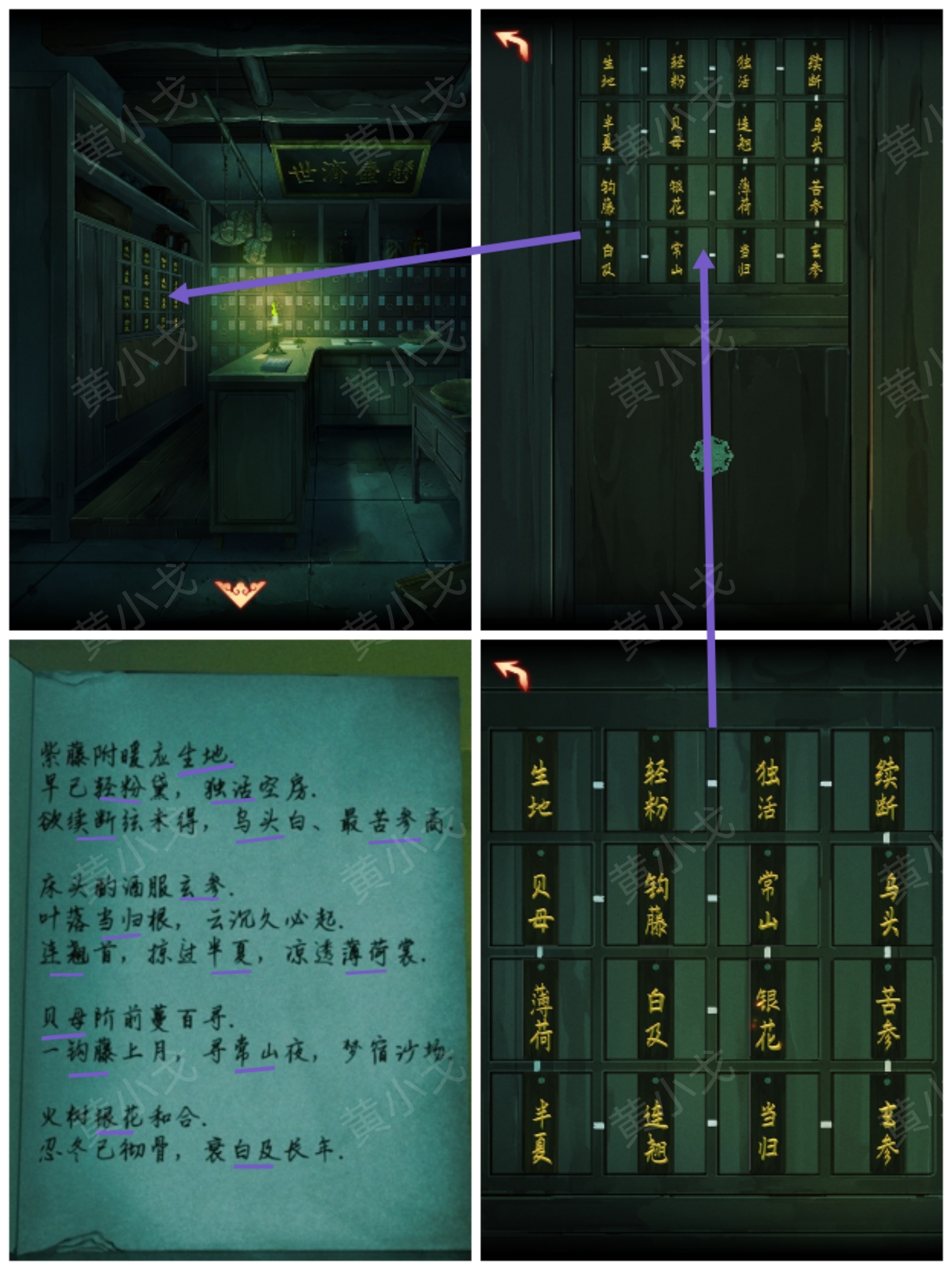 药柜调整示意图