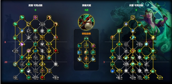 大秘境加点示意图