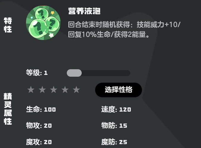 进化路线图