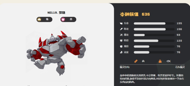 独眼怪捕捉示意图