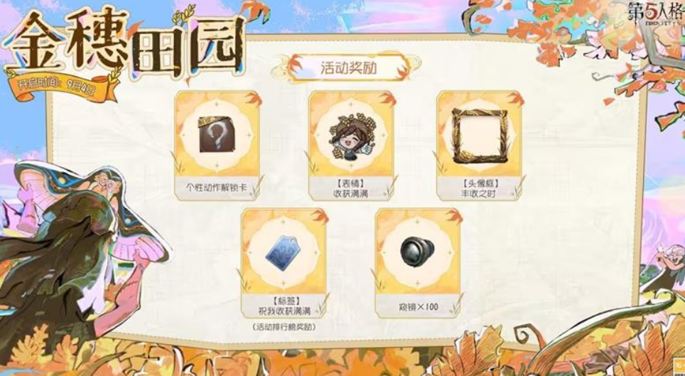 活动奖励示意图