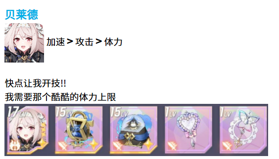 贝莱德配装示意图