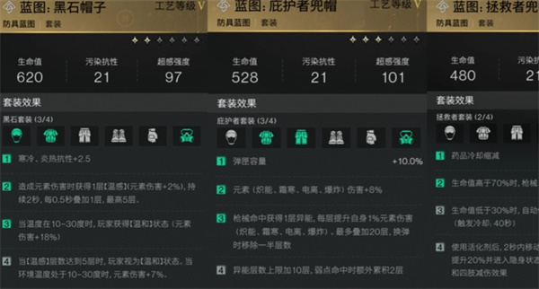 M416配件搭配示意图
