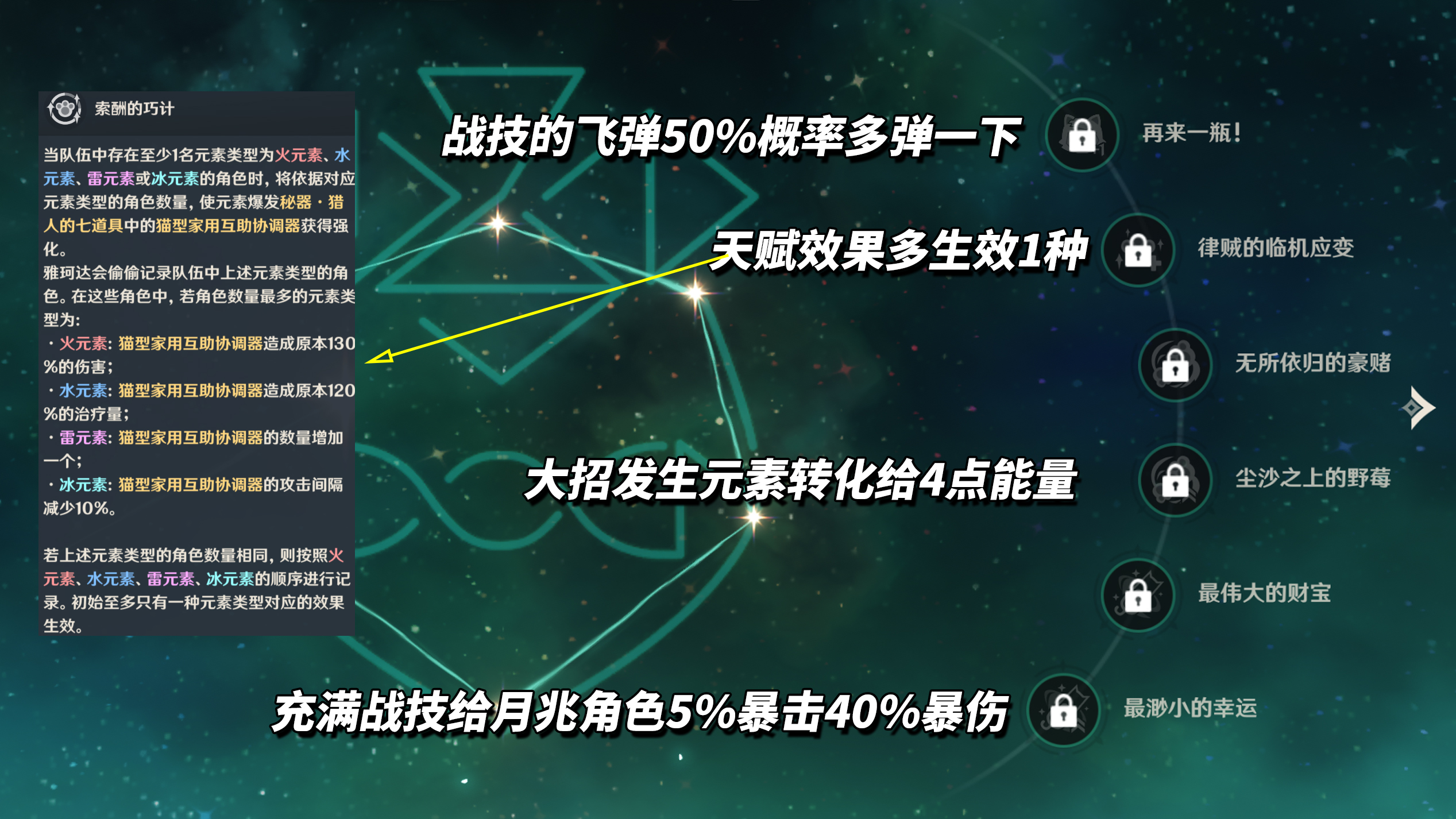 雅珂达命座效果