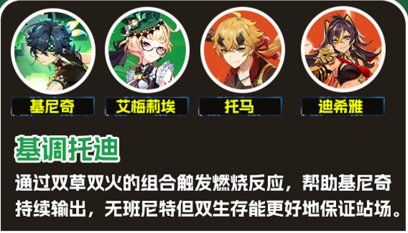 双火双草阵容