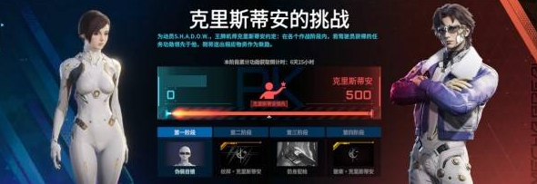 克里斯蒂安挑战示意图