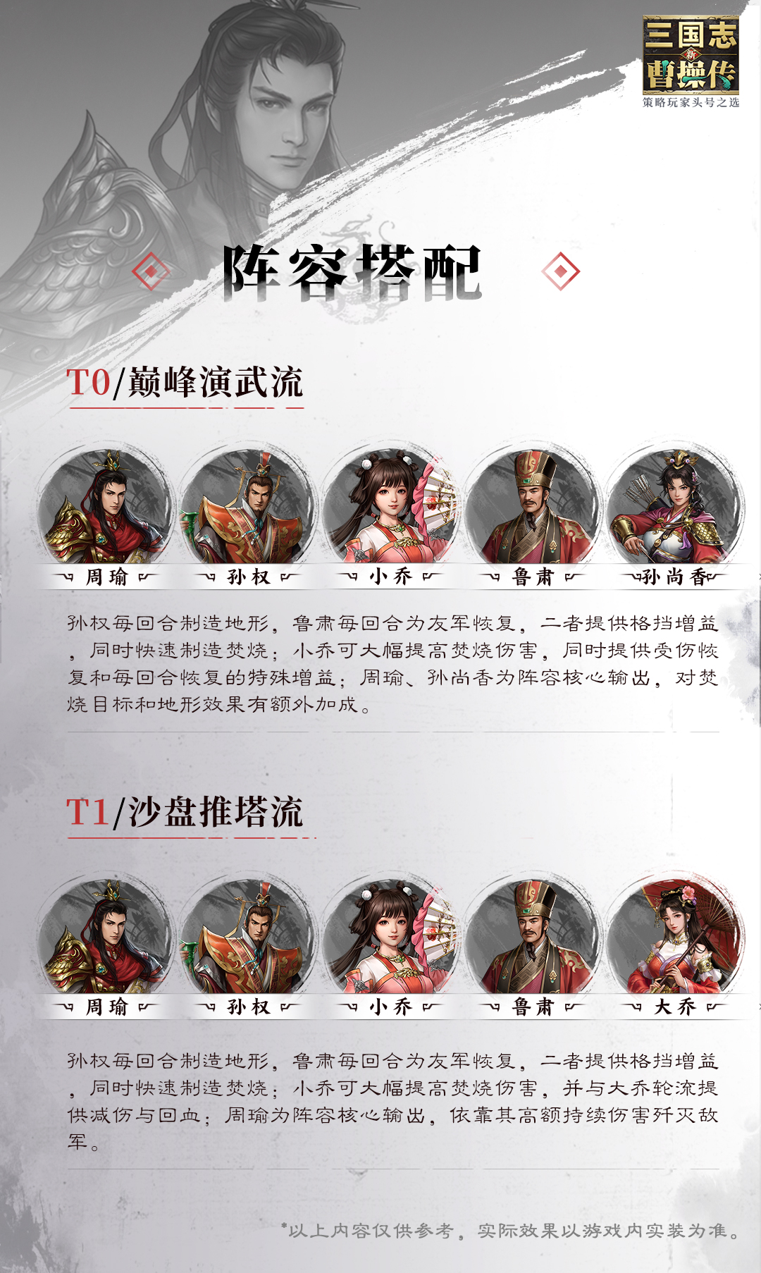 周瑜形象四