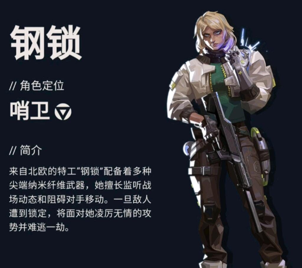 锁匠技能示意图