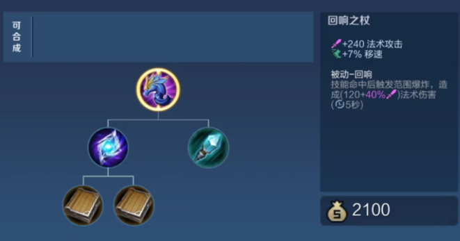 装备针对性搭配