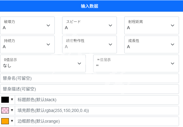 JOJO替身面板生成器全攻略：自定义专属替身六维图