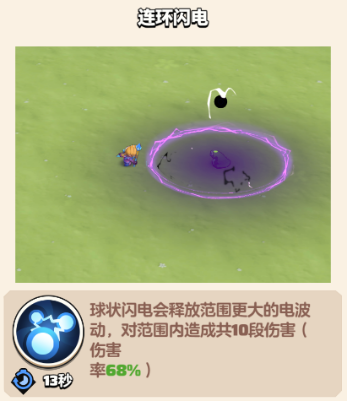 2层技能示意图
