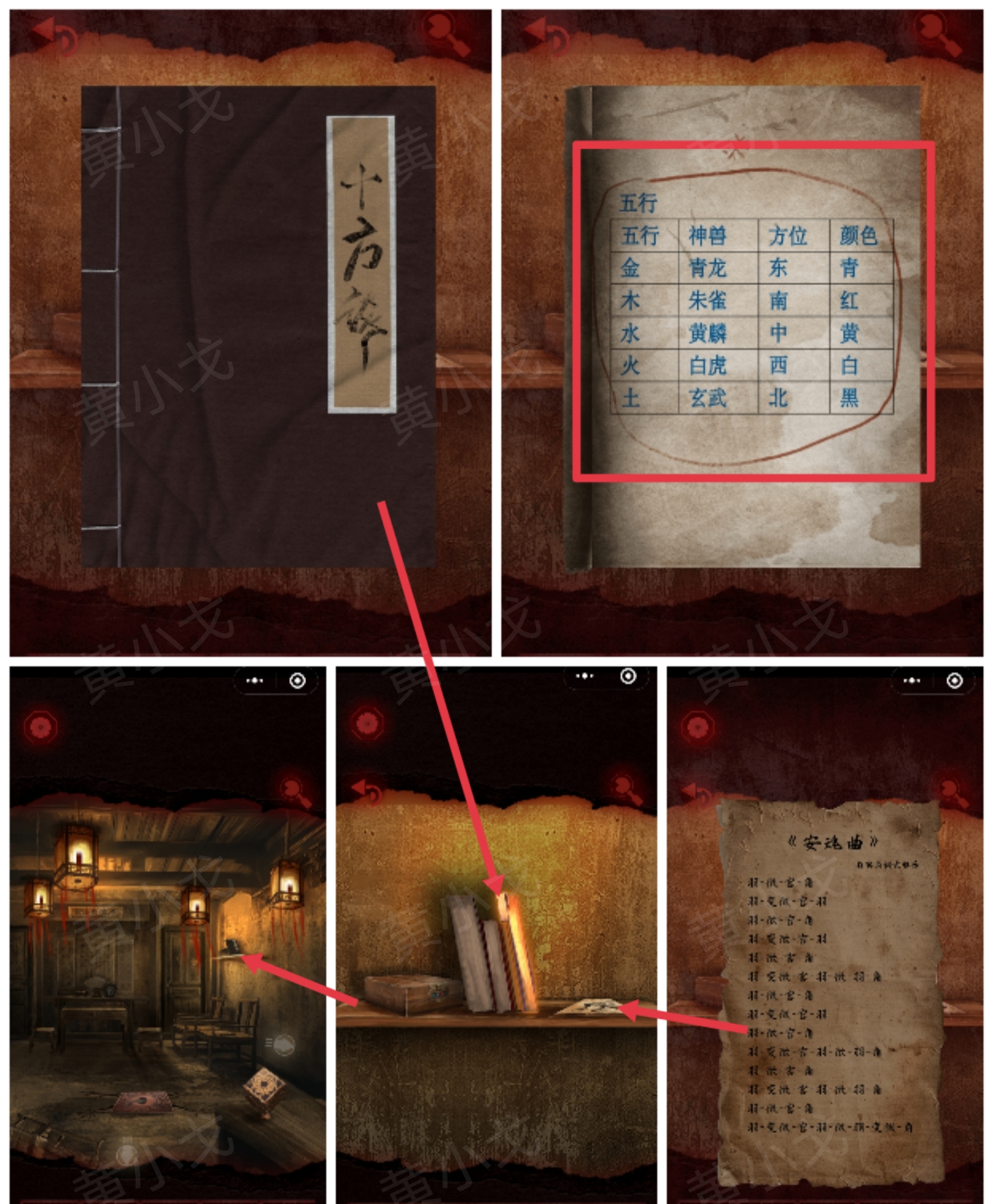 图11:十方谈线索