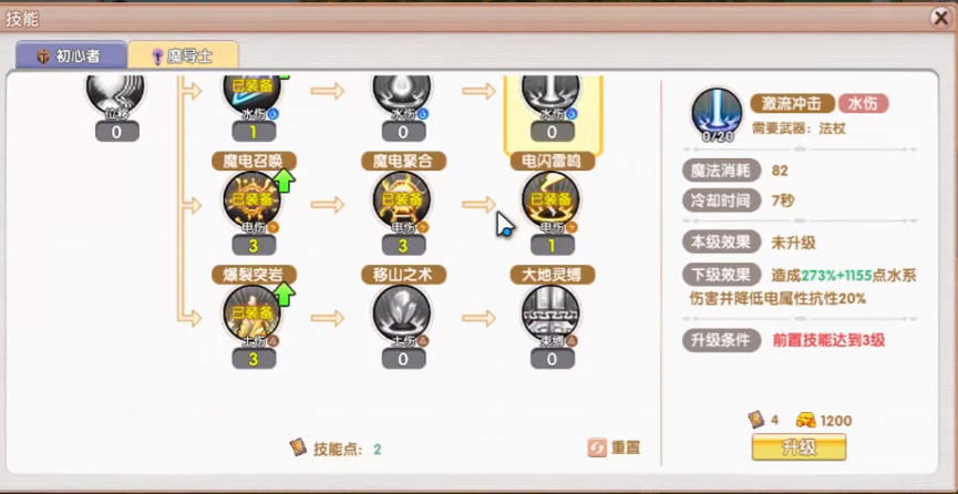 冰霜系加点示意图