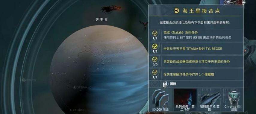 BOSS战示意图