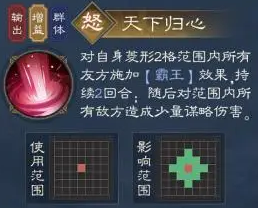 天下归心