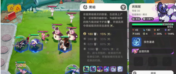 阵容搭配示意图