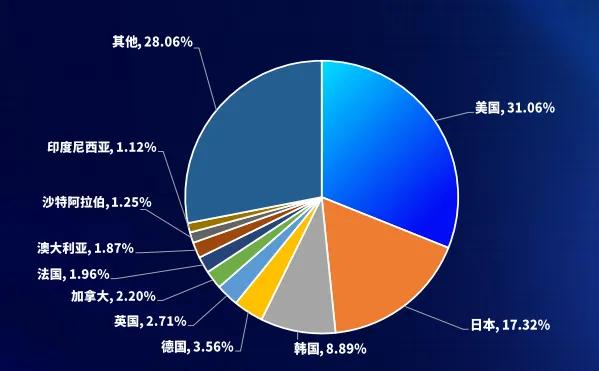 2024中国游戏产业报告:市场收入增,出海势头猛