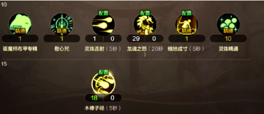 BUFF技能示意图