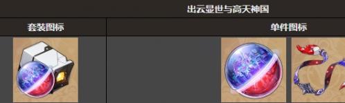 出云显世与高天神国套装展示