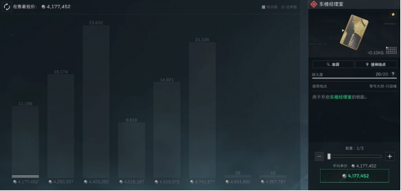 交易行柱状图波动示意图